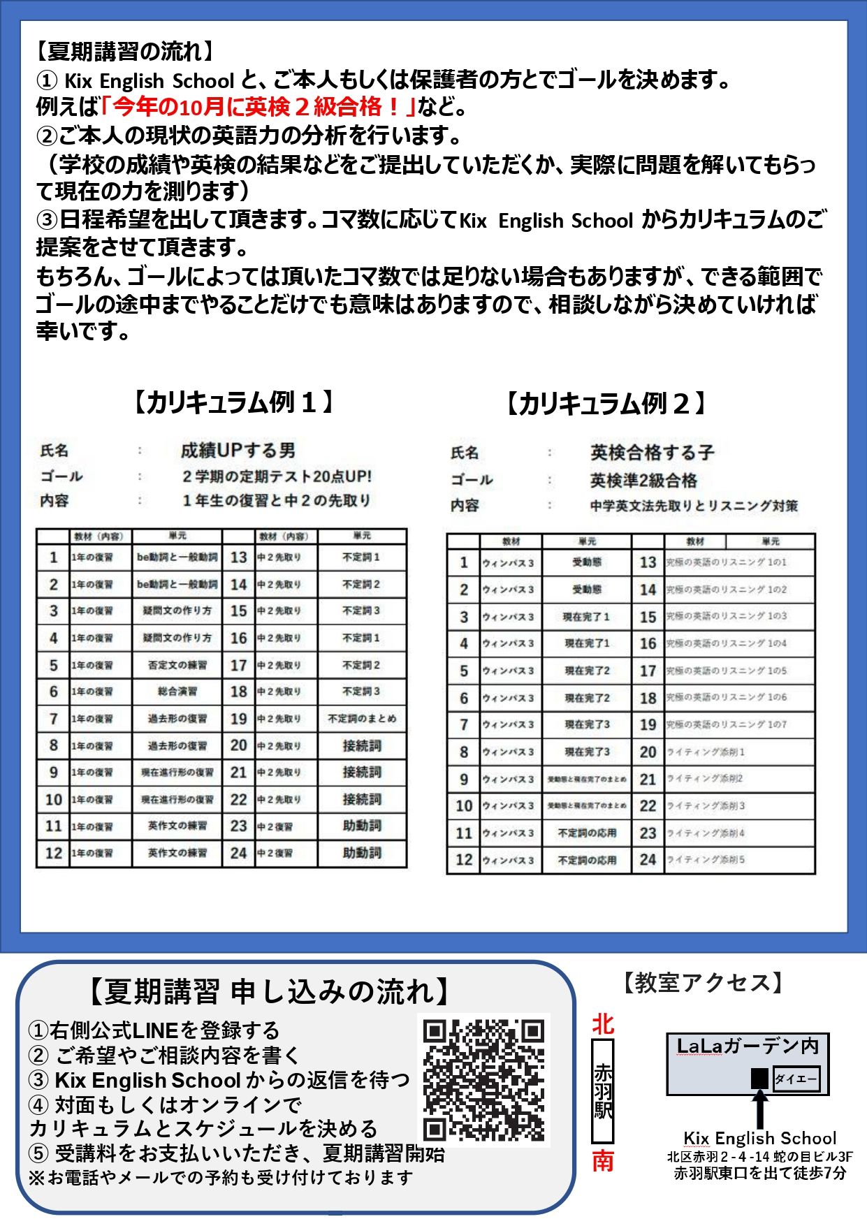 2023年度　理英会　夏期講習　総合集中S 準備　基本　総合　個別課題用プリント Kix English School 2024年度夏期講習 募集受付中！！