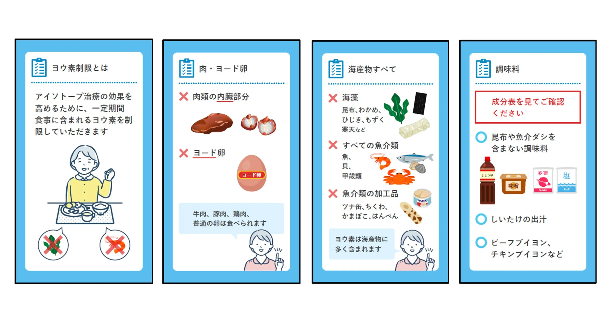 甲状腺専門病院が挑むDX 入院説明をポケさぽに集約し、説明時間の半減