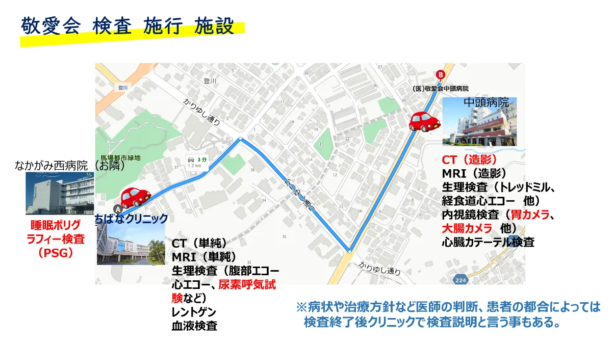 検査説明をDX。ポケさぽ導入で時間短縮かつ「より伝わる」説明を可能に