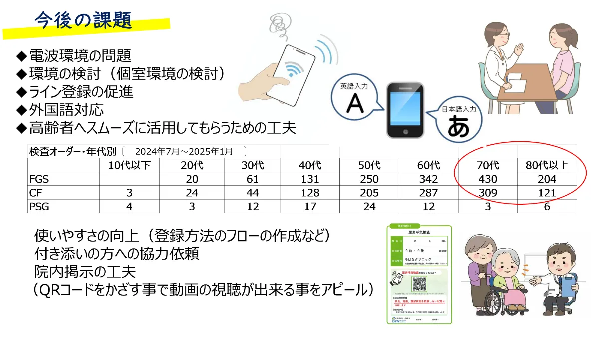 検査説明をDX。ポケさぽ導入で時間短縮かつ「より伝わる」説明を可能に