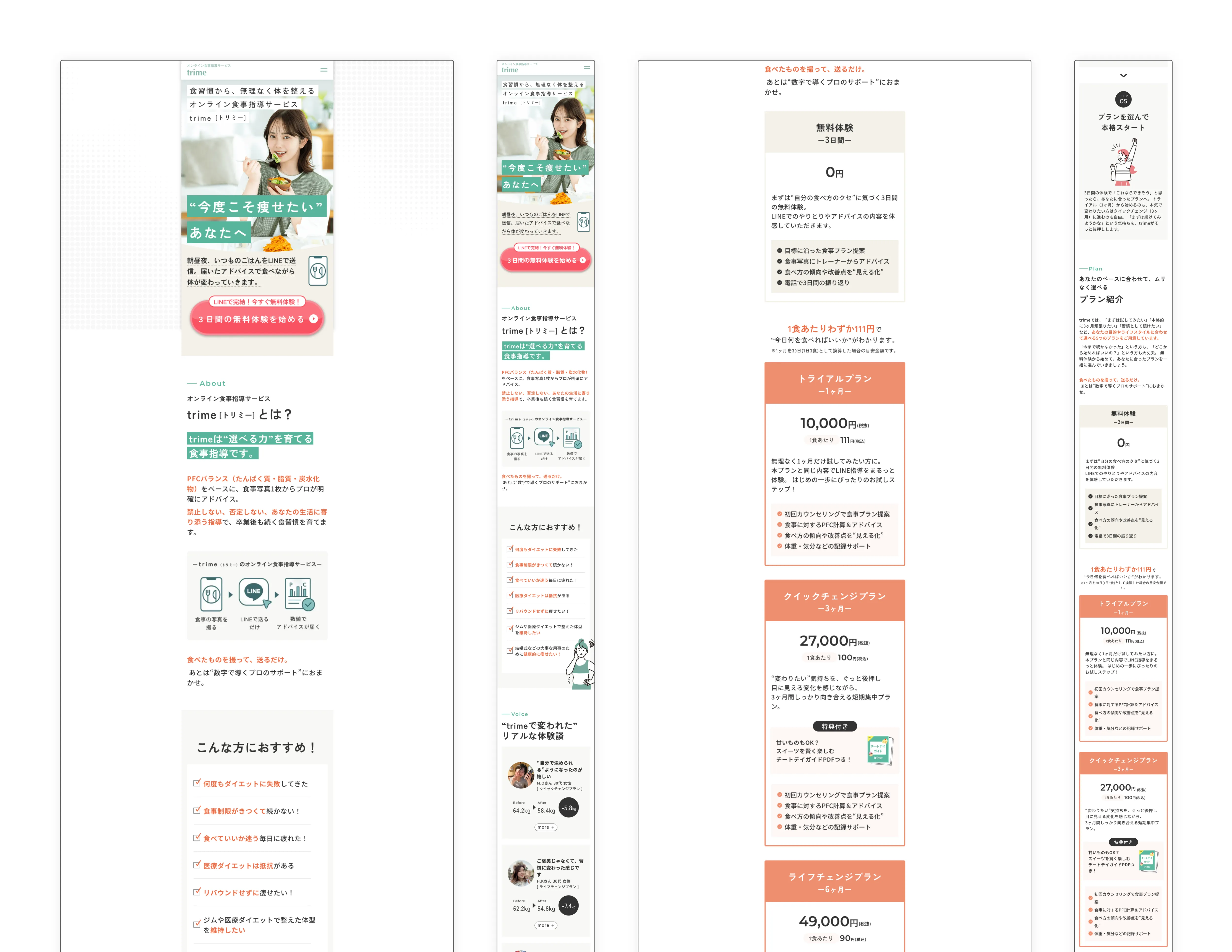 trime(トリミー)1