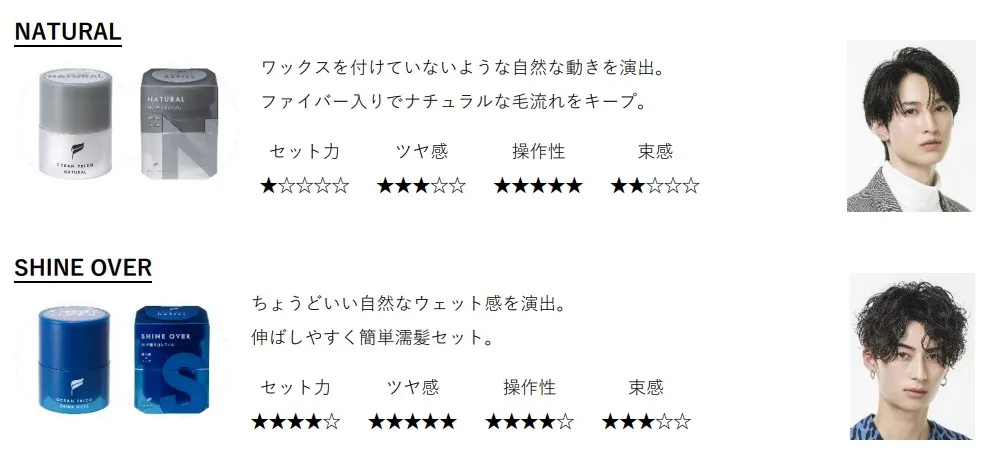 ワックスでヘアケアもする時代へ。 オーシャントリコからスタイリング