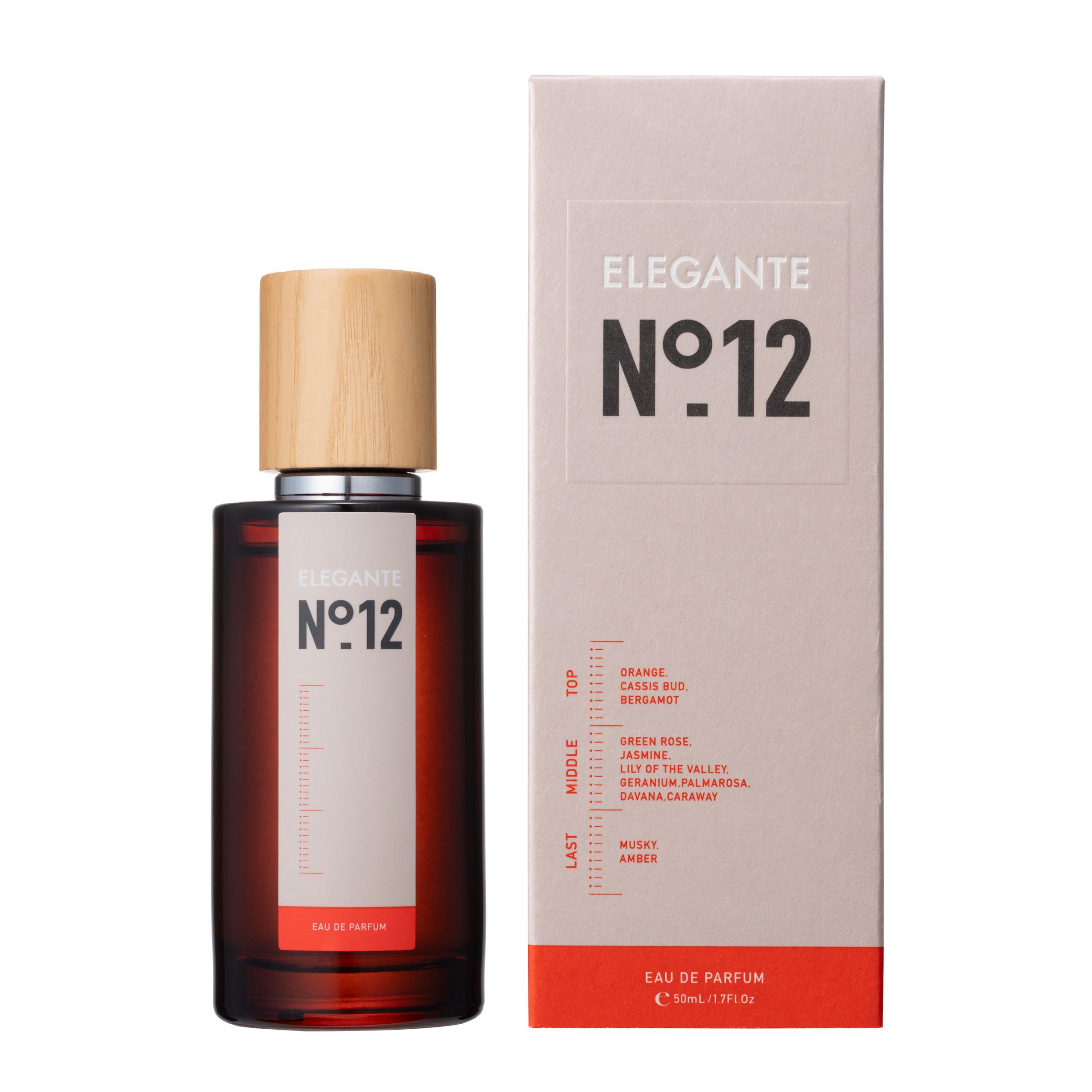 自分のニオイが気になり始めたら、香水を見直してみませんか？ ピカ子