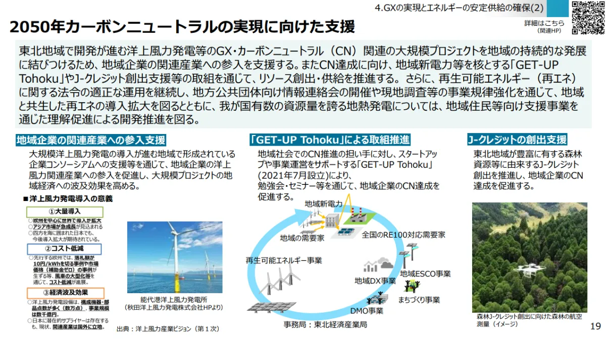 Catalys Insights｜戦略コンサルティングによる実践的ビジネス知見