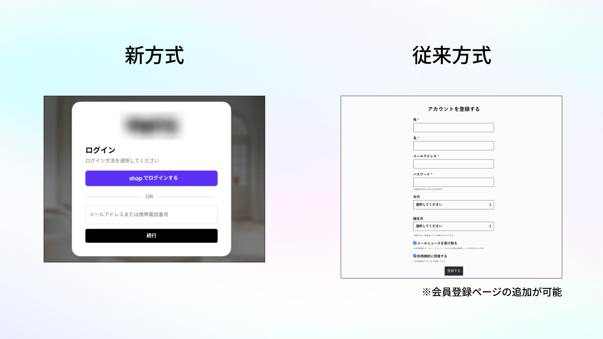 Shopify「お客様アカウント」の顧客情報取得の課題と解決策 ── 日本 