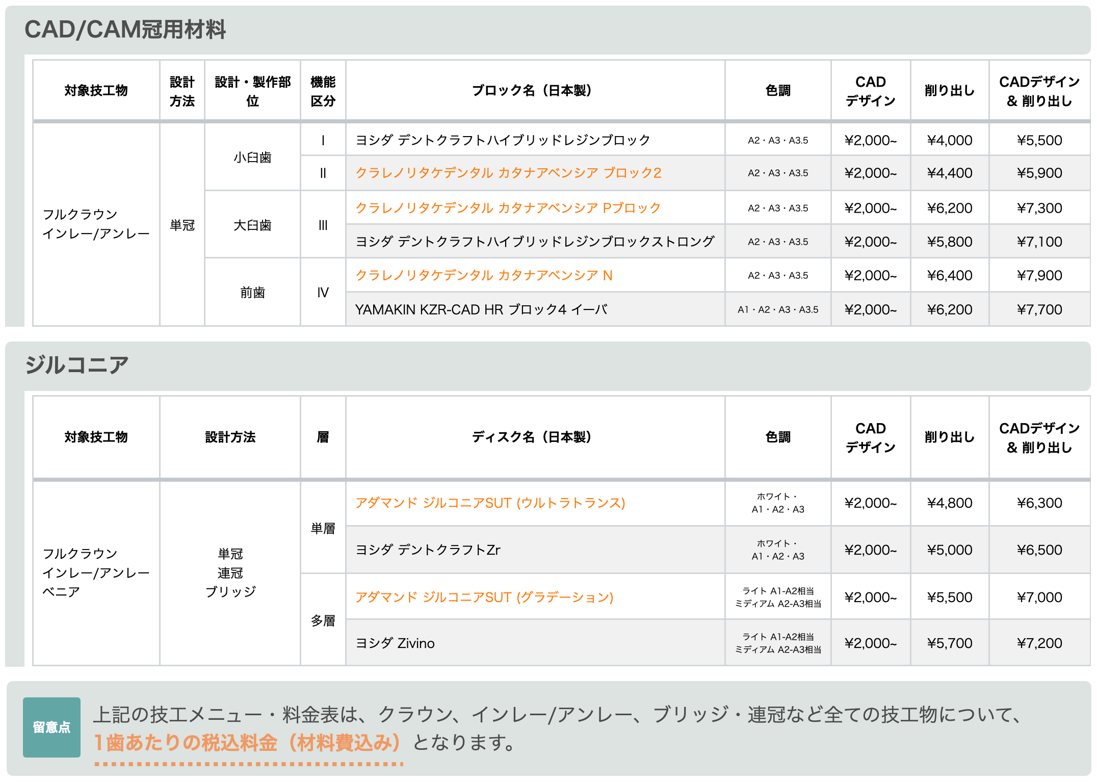 在庫有】 DX 天龍HMC-35566 天龍HMC-35566 DX 14 14