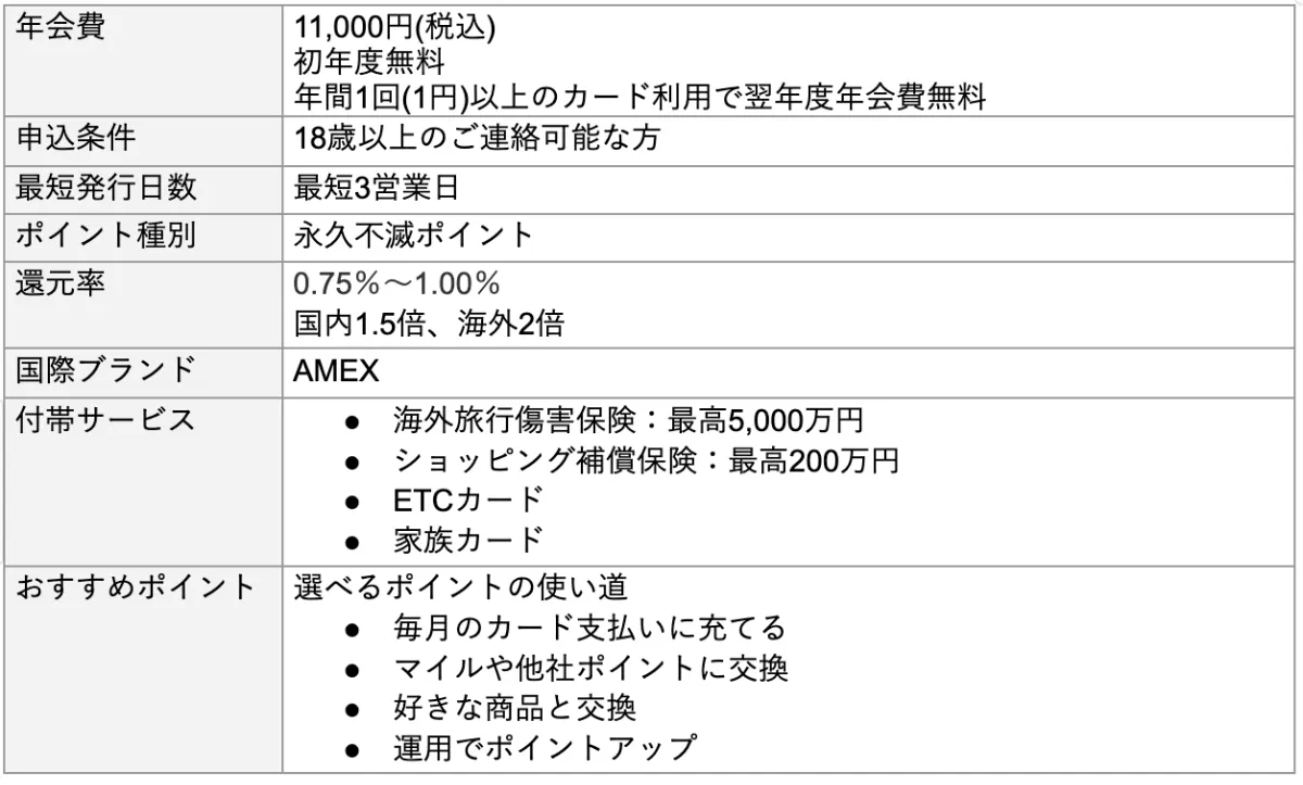 クレジットカード】40代女性におすすめ！主婦に人気・年会費無料クレカ