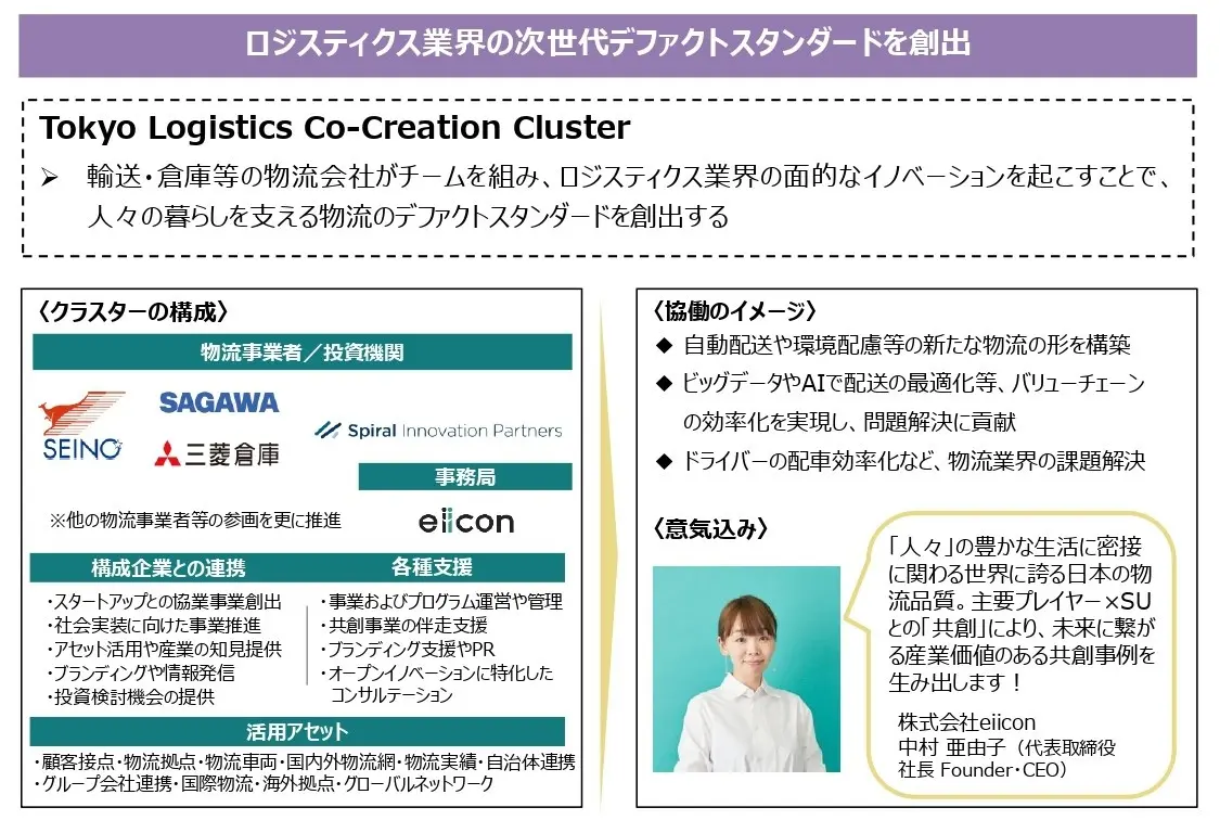 TOKYO LOGISTICS CO-CREATION CLUSTER｜TiB CATAPULT