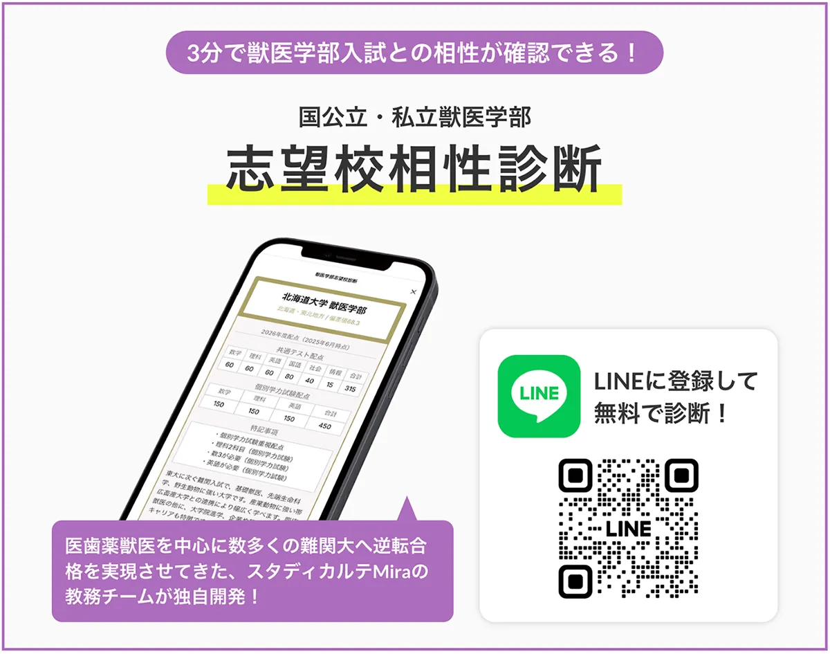 2026年度】獣医学部ランキング完全版！偏差値・倍率・学費・獣医師国家
