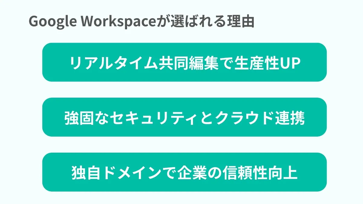 Google Workspaceの料金プランを徹底比較！あなたに最適なのはどのプラン？ | ムームードメイン メディア