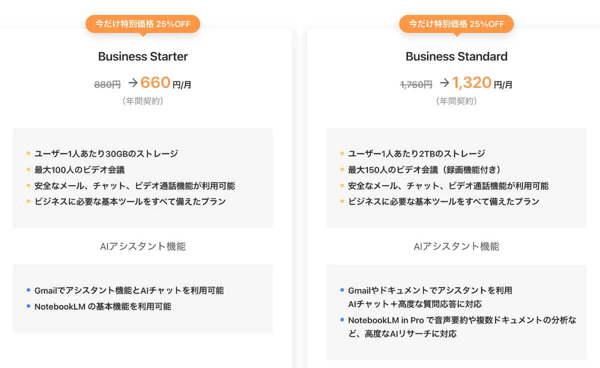 徹底比較】Google Workspace, Microsoft 365, Zoho –自社に最適な