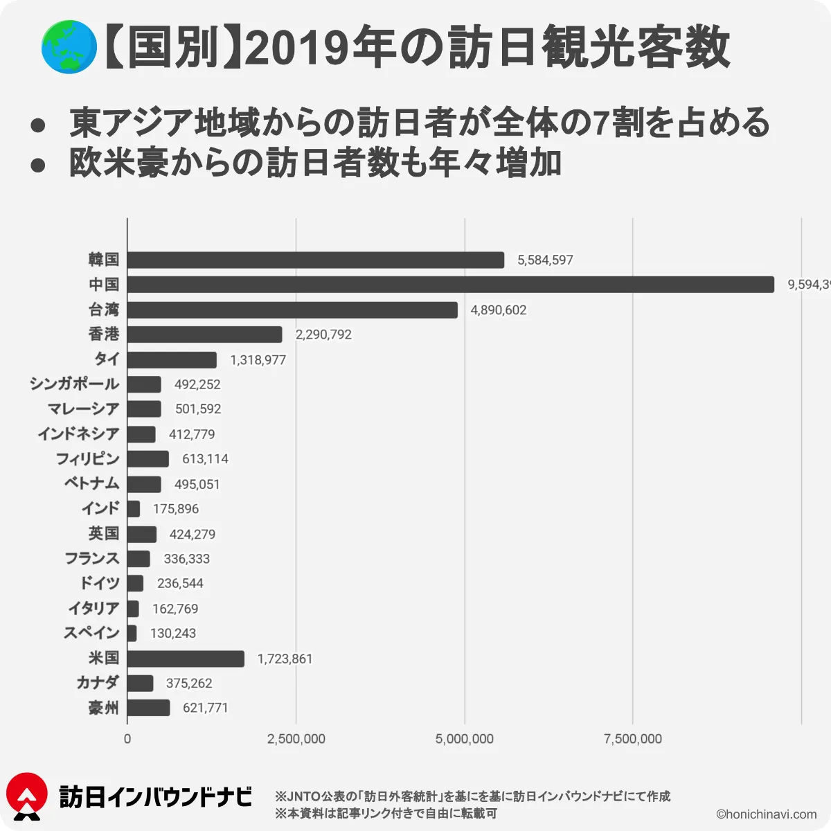 多言語対応の必要性とGoogleの多言語ページ設定ガイドライン