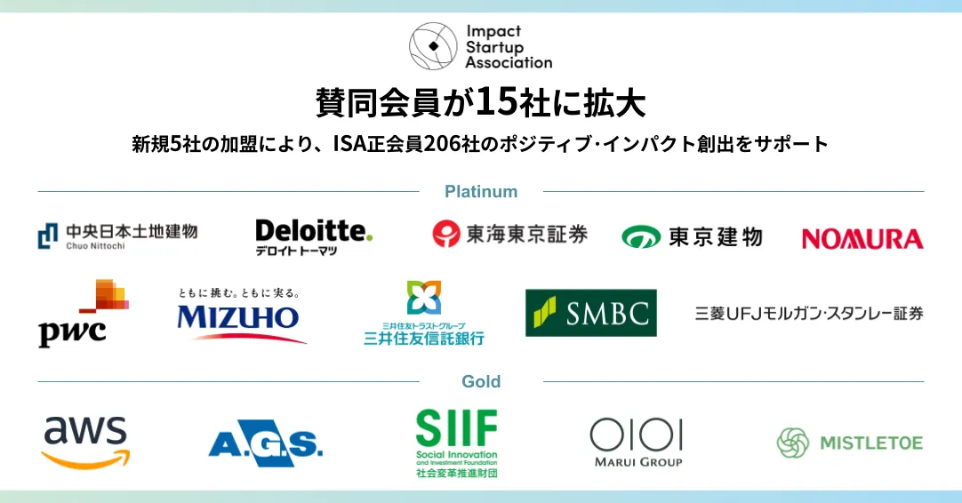 インド共和国会社法（Ⅰ Ⅱ 資料集含む） 世界一わかりやすい！ インボイス | 高橋書店