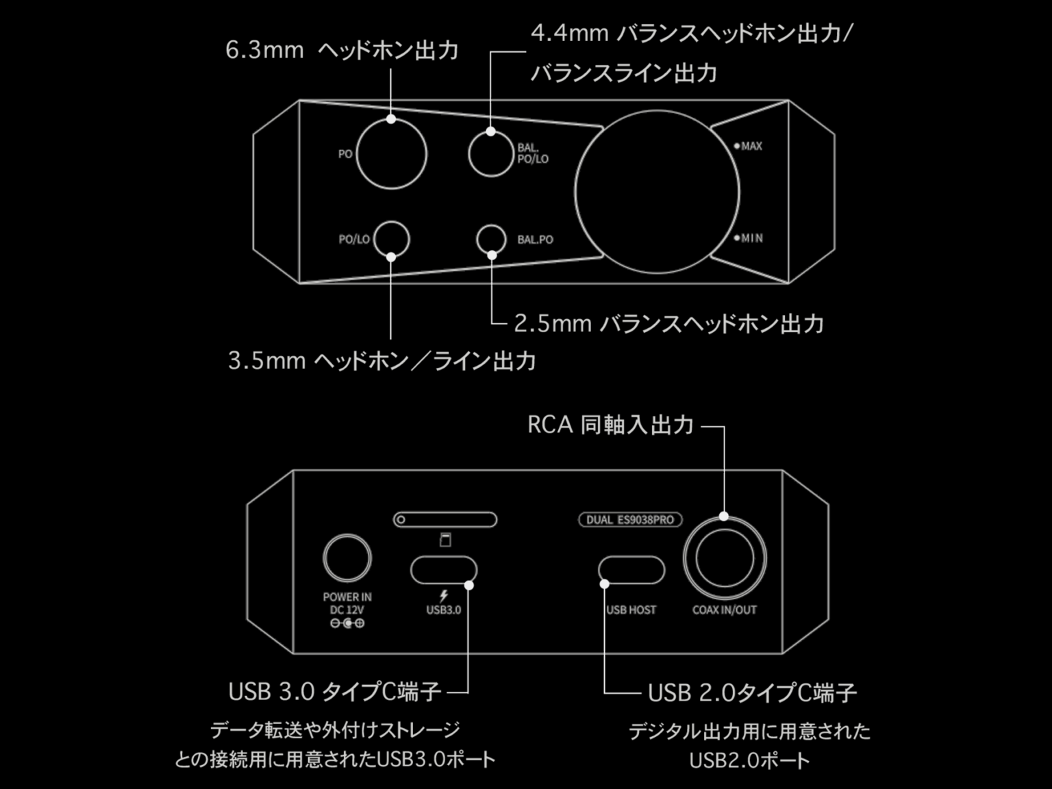 【極美品】Fiio M17 DAP ポータブルオーディオプレーヤー おまけケース Amazon.co.jp: FiiO フィーオ M17 DAP デジタルオーディオ