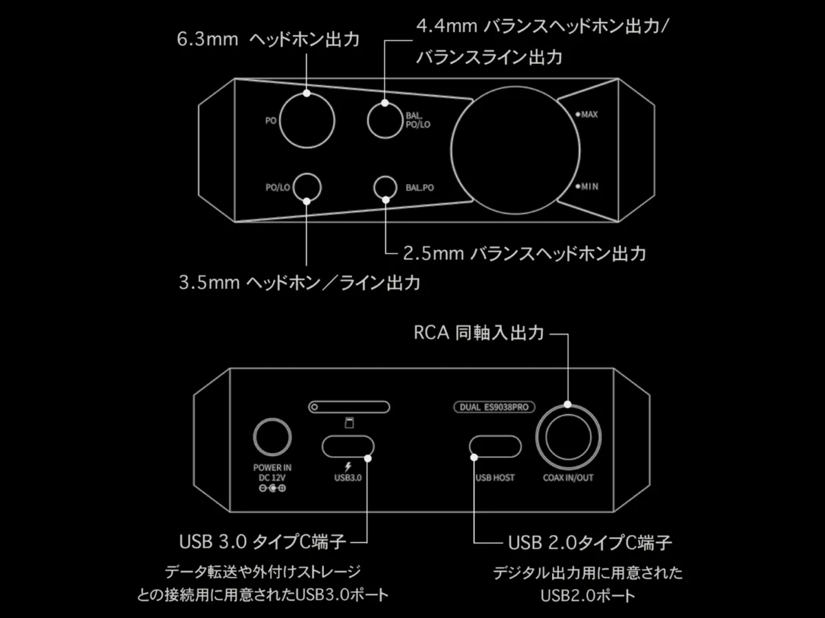 【極美品】Fiio M17 DAP ポータブルオーディオプレーヤー おまけケース Amazon.co.jp: FiiO フィーオ M17 DAP デジタルオーディオ