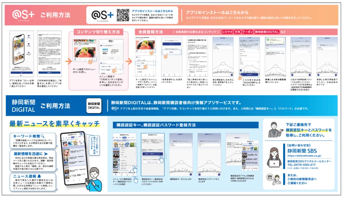 株式会社静岡新聞社・静岡放送株式会社