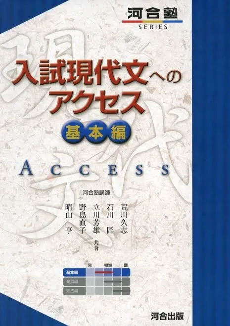 新高3生必見】高3になるまでにやっておきたい現代文の参考書5選