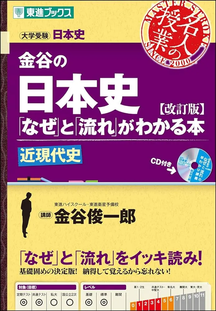 青山学院大学（法学部・国際政治経済学部－個別学部日程） (2025