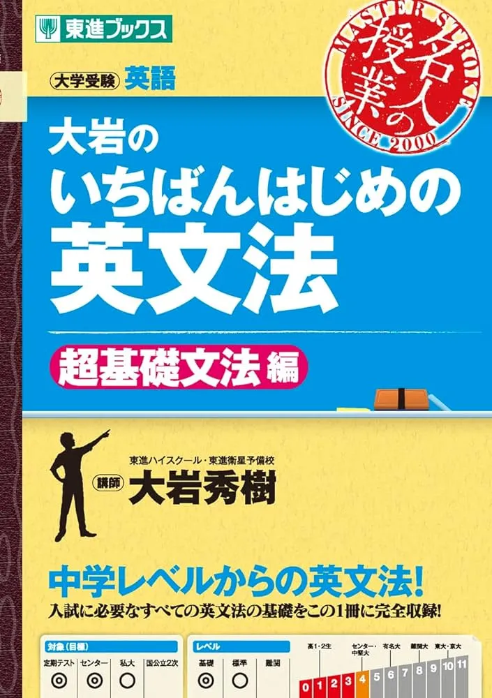 2024年版】これで英語の全てがわかる！武田塾参考書ルート