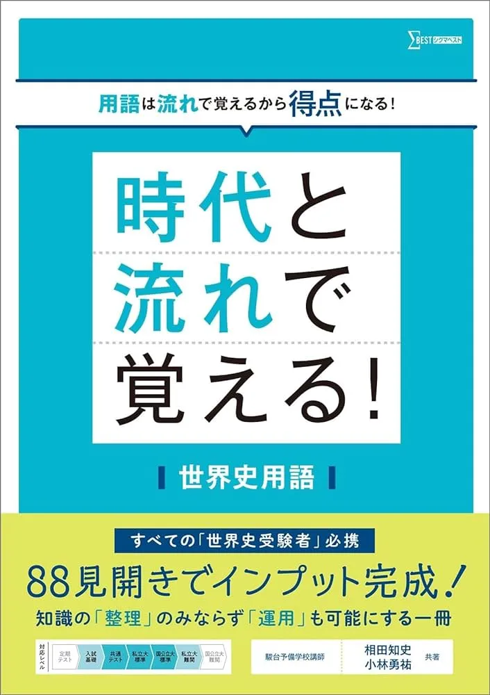 共通テスト 2025 ベネッセ 進研 直前演習 数学 生物基礎 化学