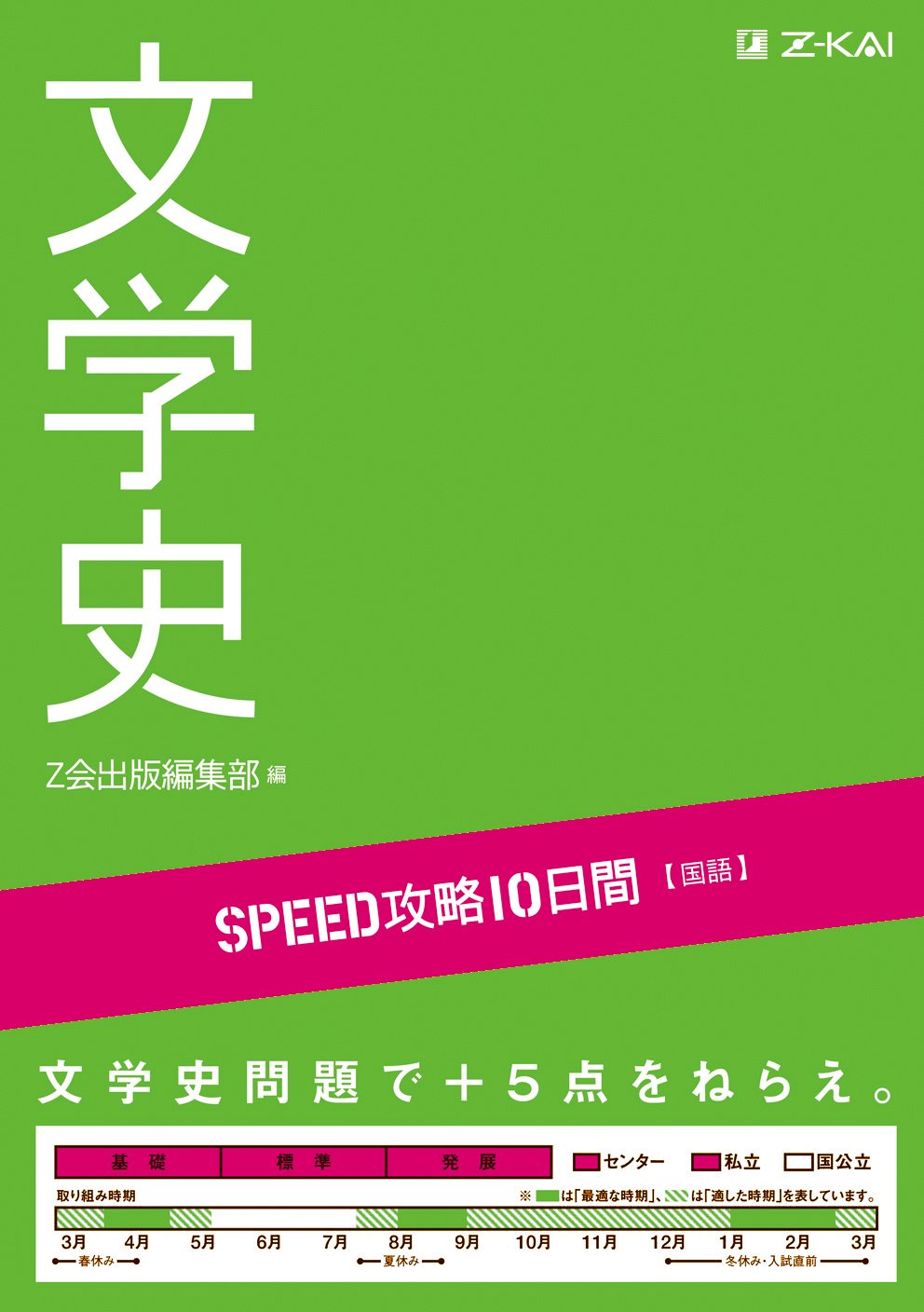 参考書レビュー】『文学史 SPEED攻略10日間』のレベル、おすすめ