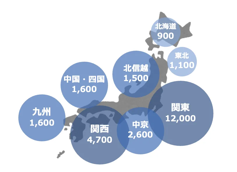 視聴率とは？視聴率1％の人数や測定方法をわかりやすく解説 | テレビCM