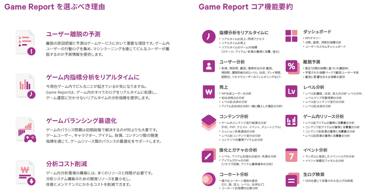 Aiゲームレポート Game Report 株式会社aix