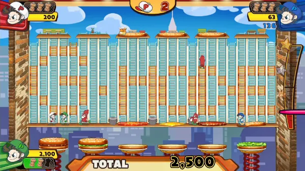【新品】BurgerTime Party! (北米版) バーガータイムパーティー バーガータイムパーティー