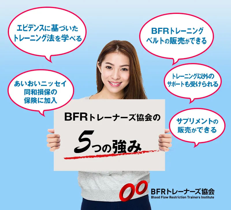 BFRトレーナーズ協会