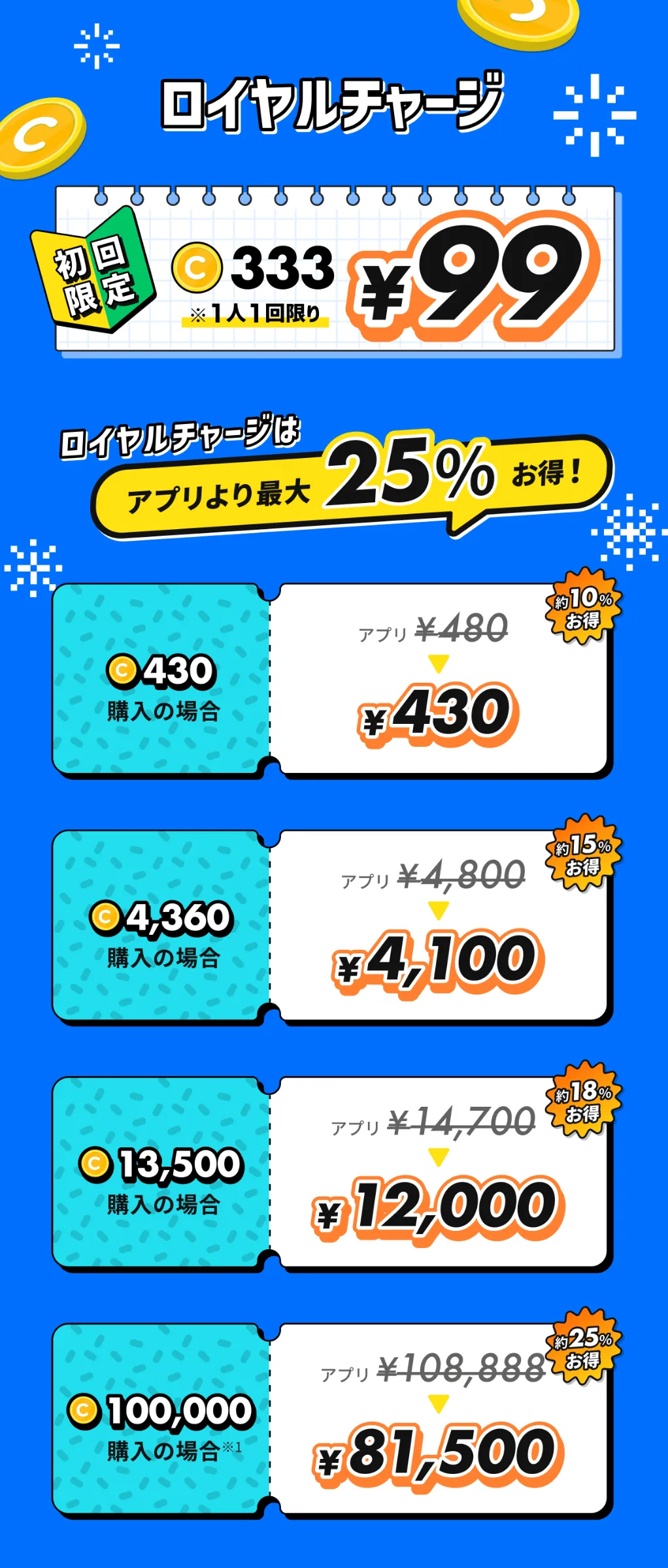 無課金でも楽しめる！】コインを効率的に集める7つの方法