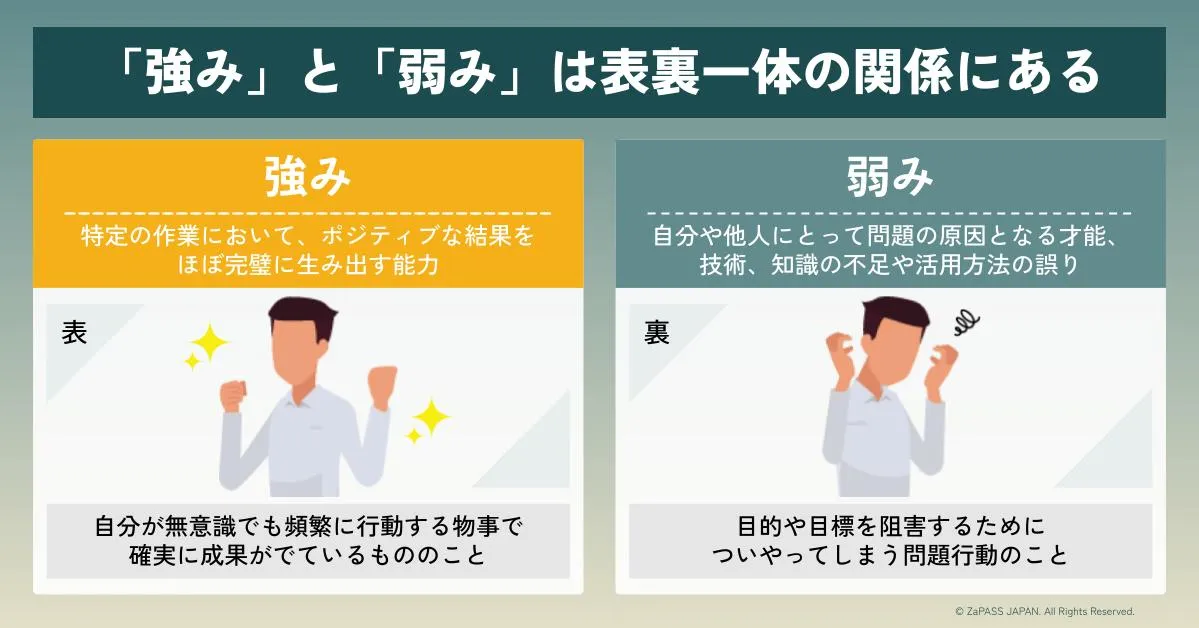 声分析による才能の見つけ方伸ばし方｜本