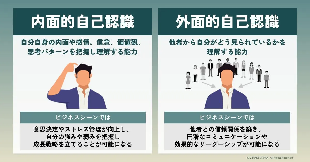 自己認知とは？メリットやコーチング等で自己認識能力を高める方法をご