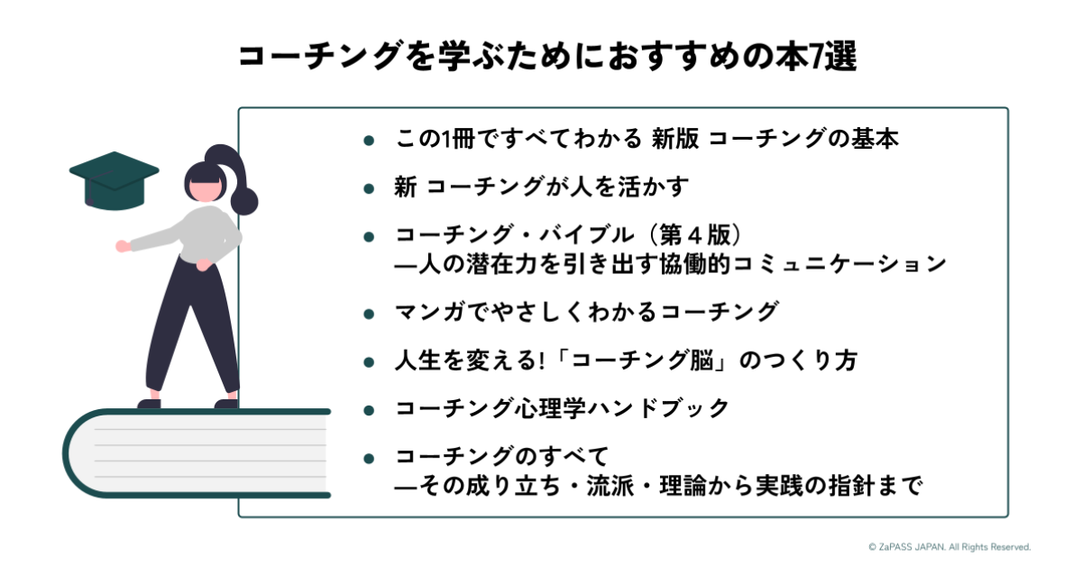 コーチング心理学ハンドブック - 人文/社会