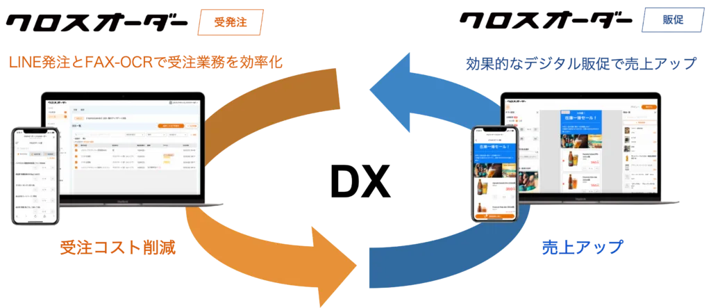 食品流通のDXを推進するクロスマート、九州営業所を福岡市に設立