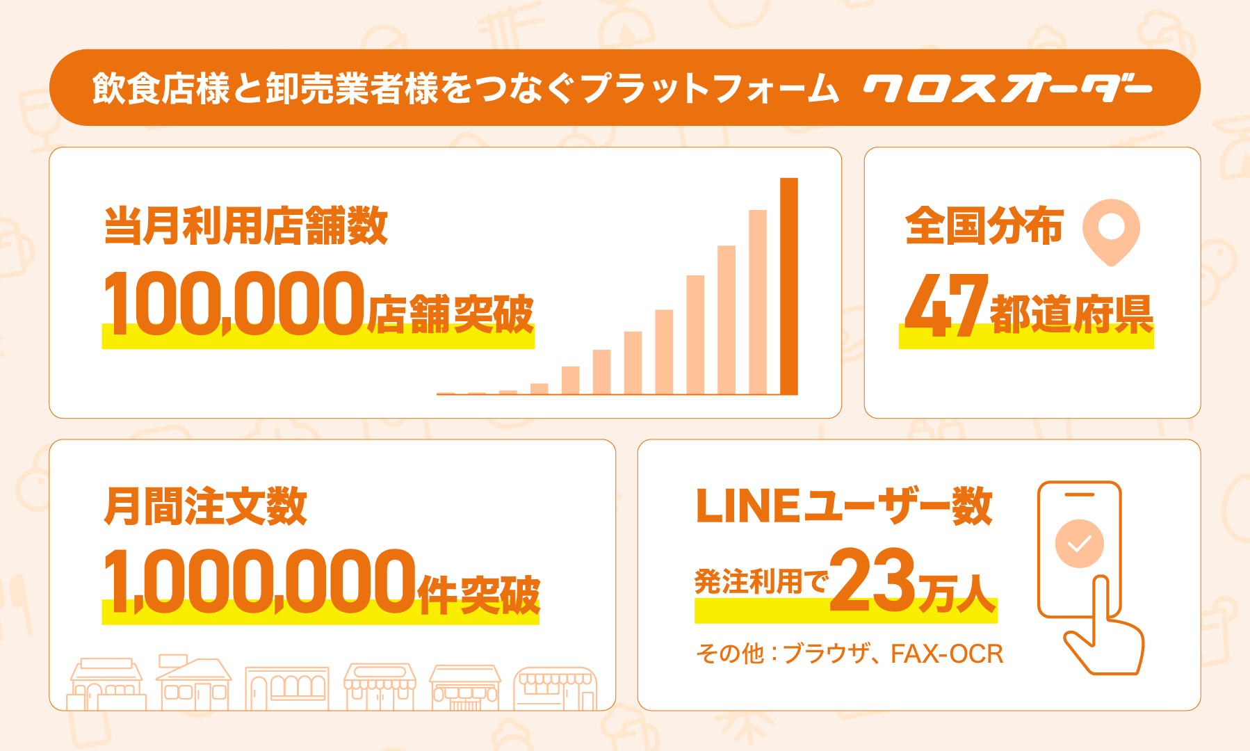 マートです‼️ 他の方は購入されないで下さい。 （十寿円満図） 新ポイントプログラムのポイント付与計算方法について – セゾン