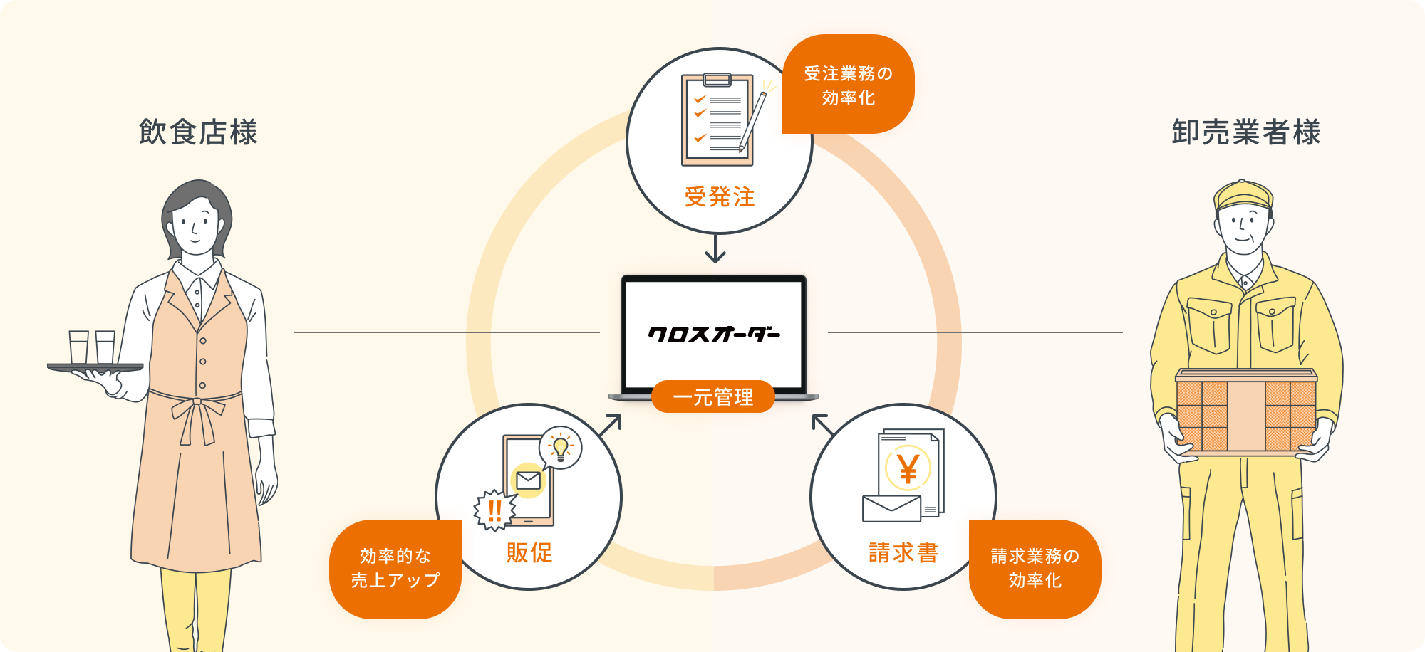 マートです‼️ 他の方は購入されないで下さい。 （十寿円満図） s-2000x916_v-