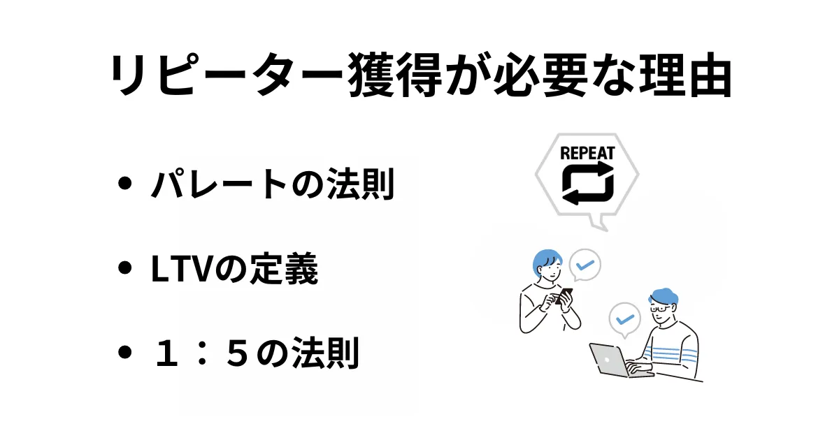 リピーター獲得と紹介制度の設計方法