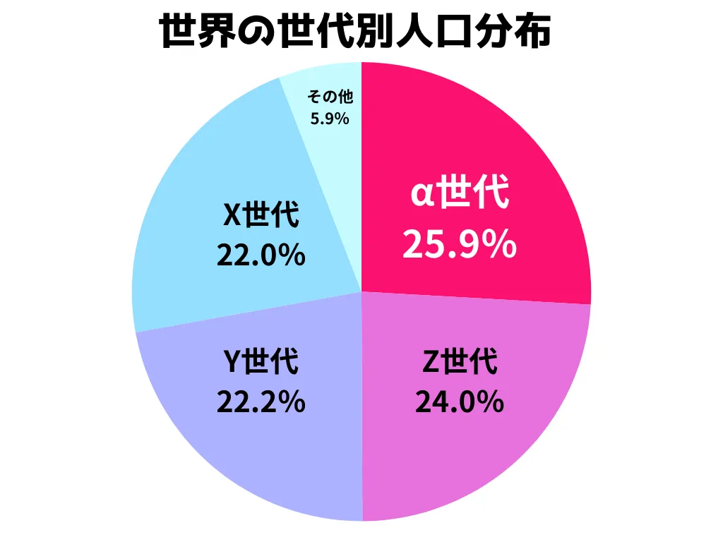 人間の形成について Amazon.co.jp: 人間の形成について (1970年) : マリア
