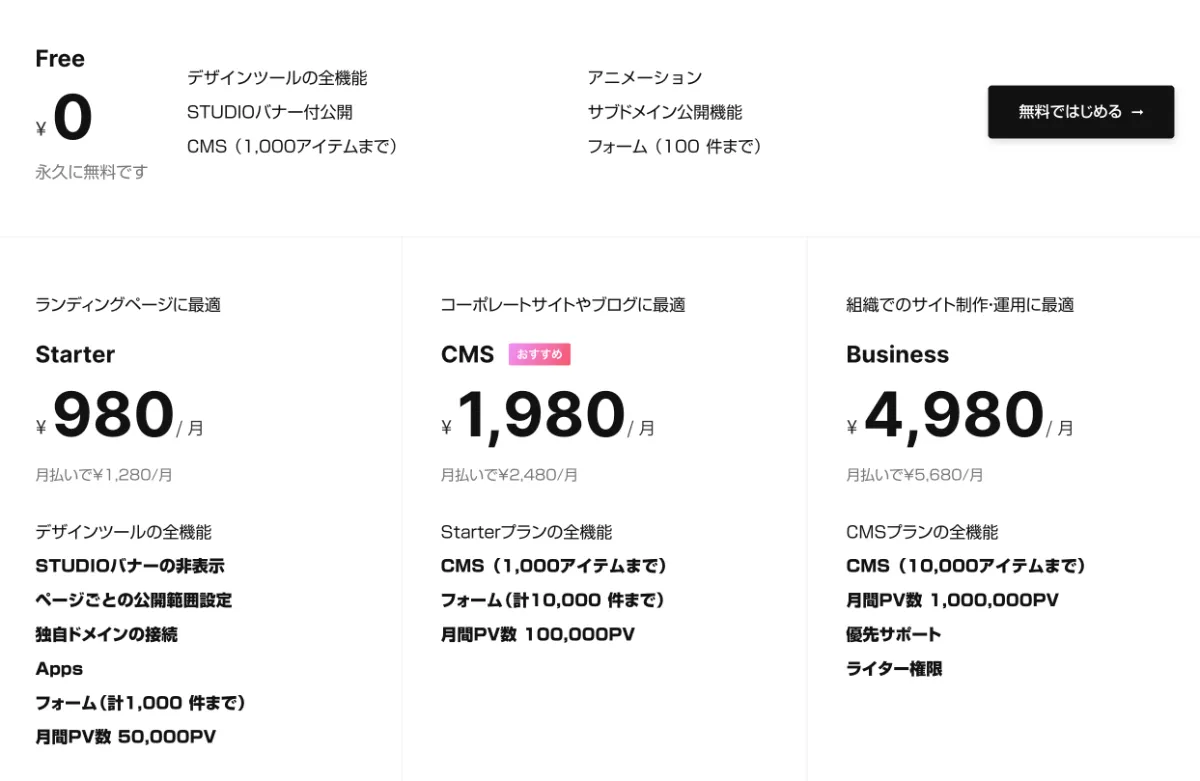 スタッフブログ 7777株式会社 スタッフブログ 7777株式会社