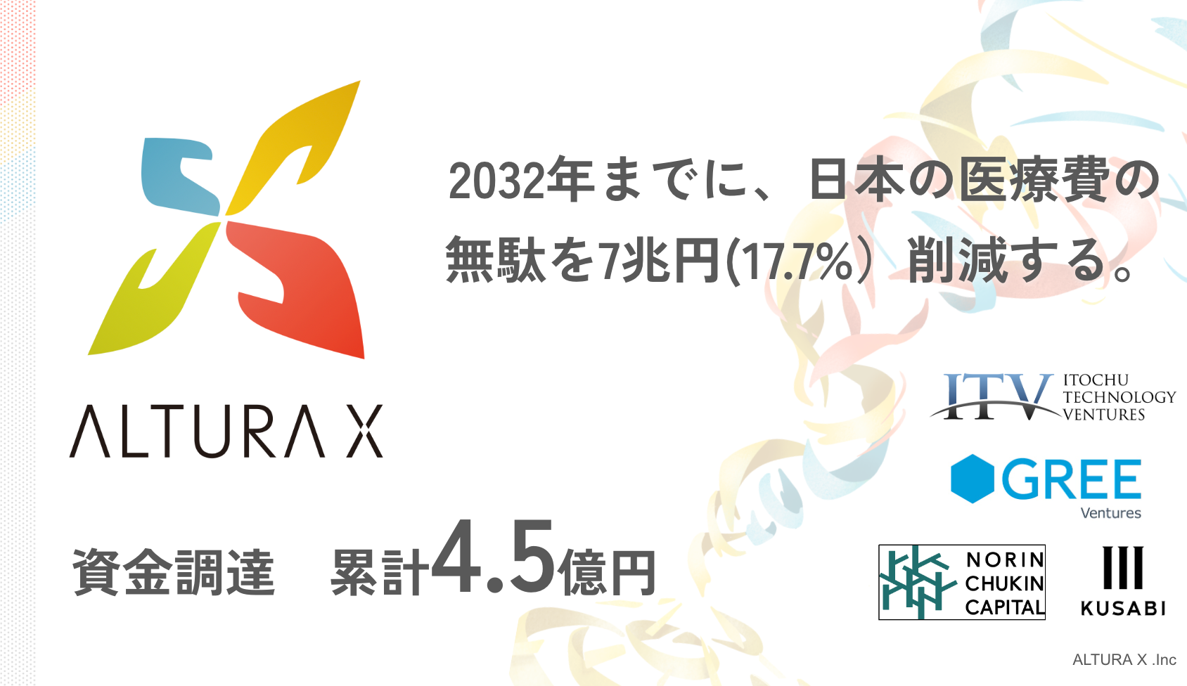 クラウド健診CRMシステムを提供するALTURA XがシリーズAで累計4.5億円 