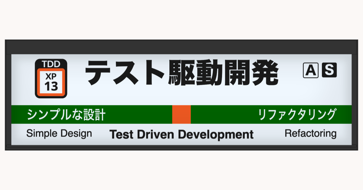 テスト駆動開発 | Agile Studio