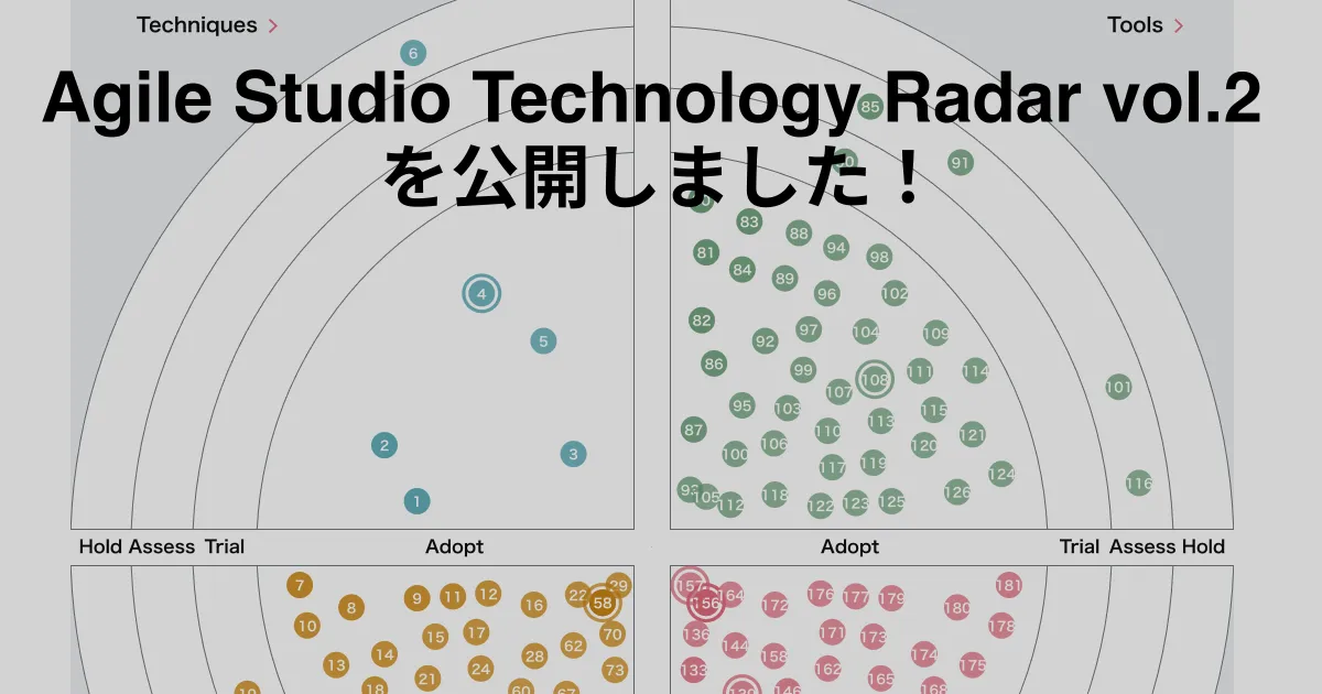 Scrum Guide Expansion Pack の著者たち | Agile Studio