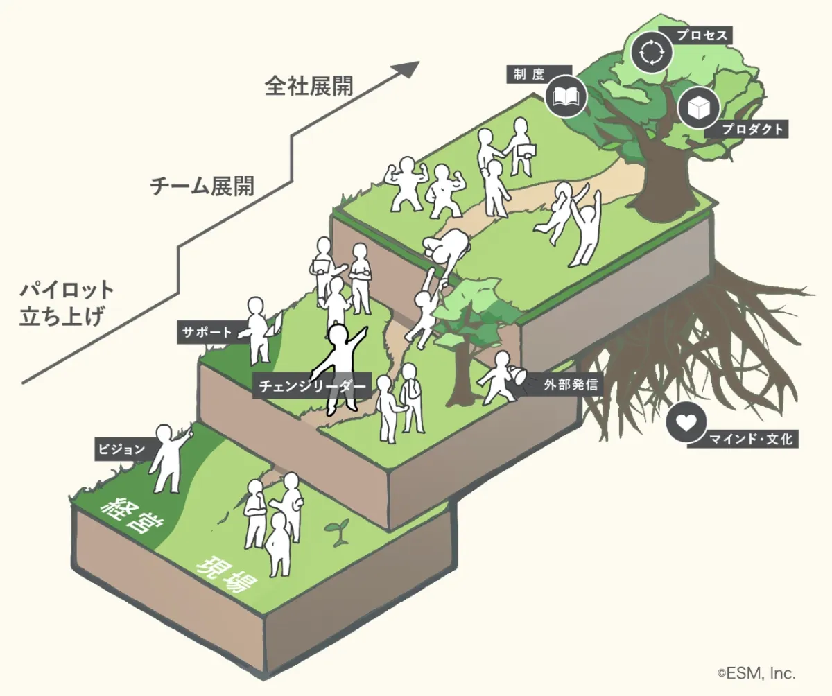 アジャイル経営のためのビジネスル-ルマネジメント入門 変化適合型システムを導くビジネスアナリシスアプロ-  /日経ＢＰ/ロナルド・Ｇ．ロス（単行本） Amazon.co.jp: アジャイル経営のためのビジネスルール