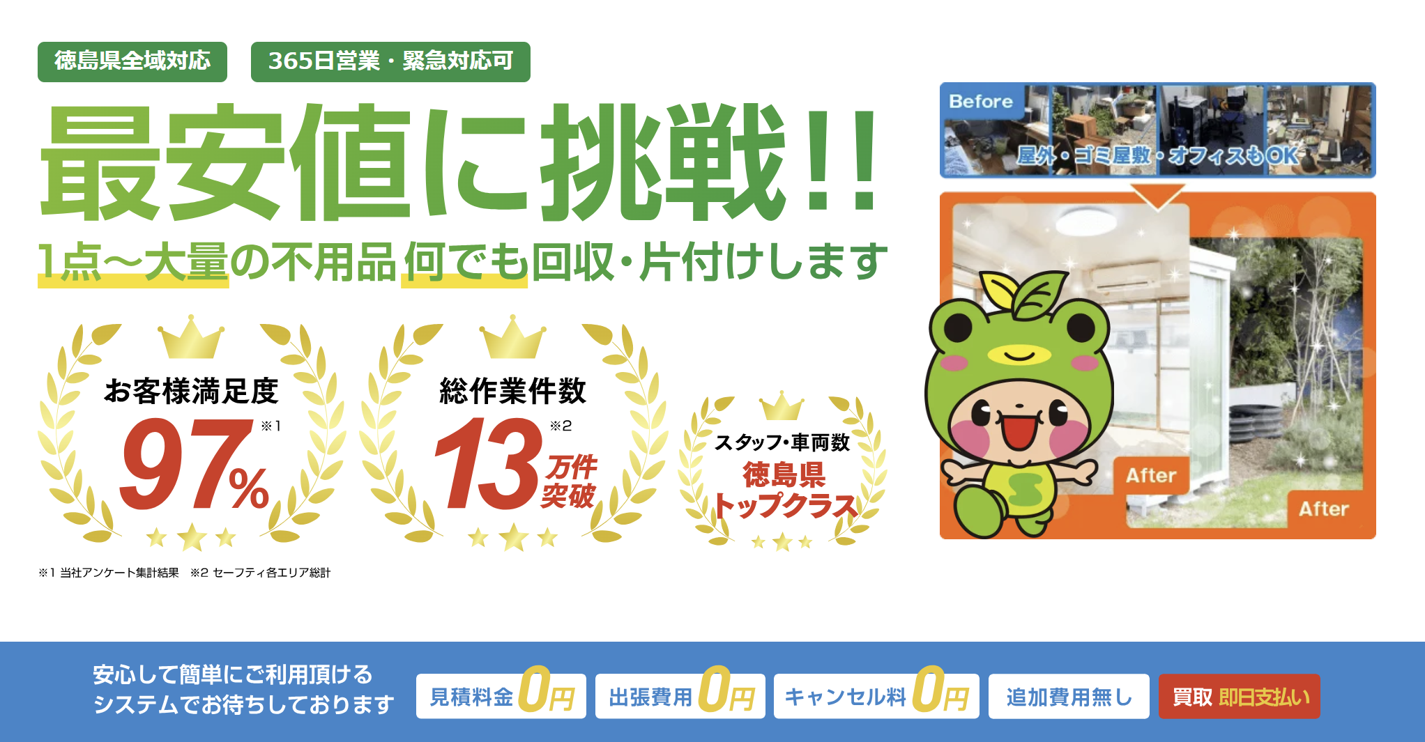 ④徳島セーフティ