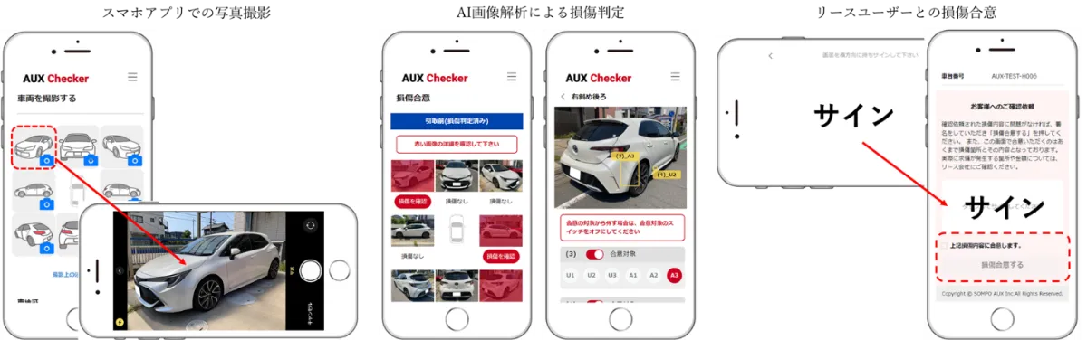 車両損傷判定AIアプリ「AUX Checker」を開発 - オークスモビリティ
