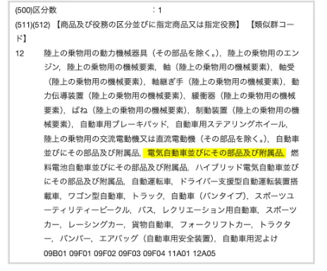 【中古】 新商品・役務名リスト 商標登録出願のための商品又は役務の区分がわかる/発明推進協会/特許庁 商品・役務名検索：商標検索の方法－商標登録ドットコム™