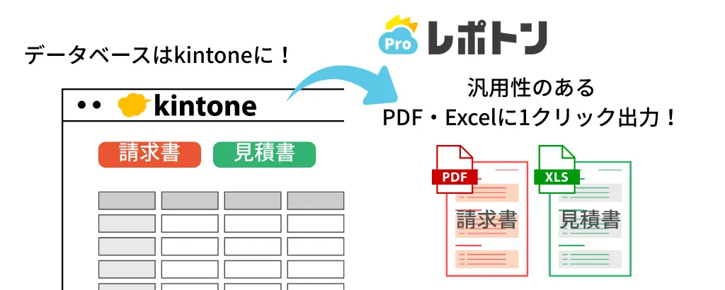 レポトンrepotone | レポトンブログ詳細
