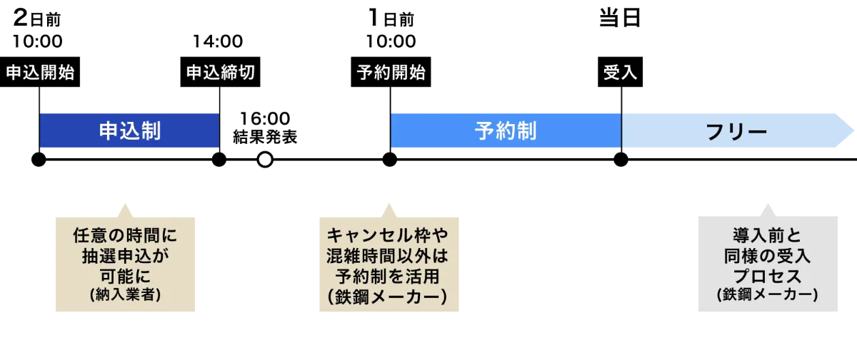 s-1600x637_v-fms_webp_9d57f30b
