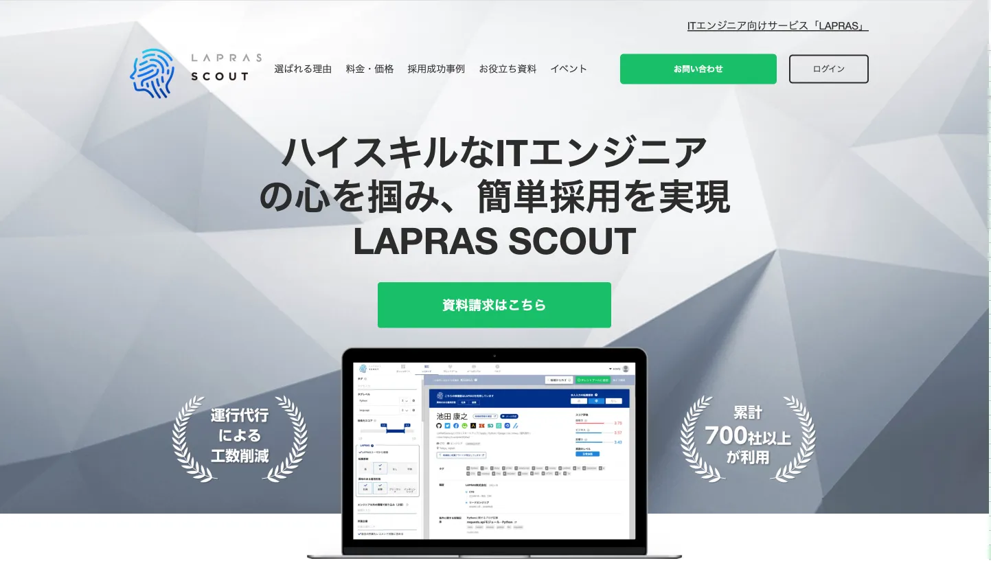 LAPRAS SCOUT（ラプラススカウト）公式サイトの画像