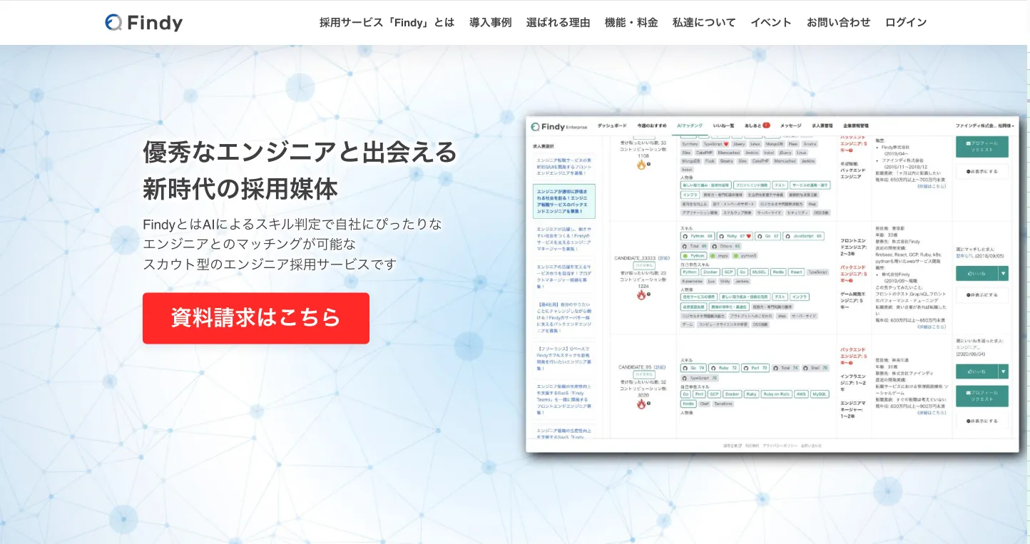 Fimdy公式サイトの画像